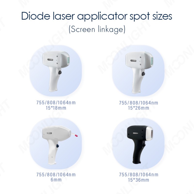 ND-YAGDiode-laser-D208 ND-YAGDiode-laser-D208