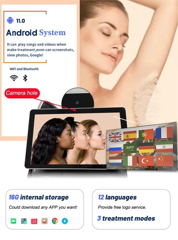 4k Screen Android Soprano Titanium Machine