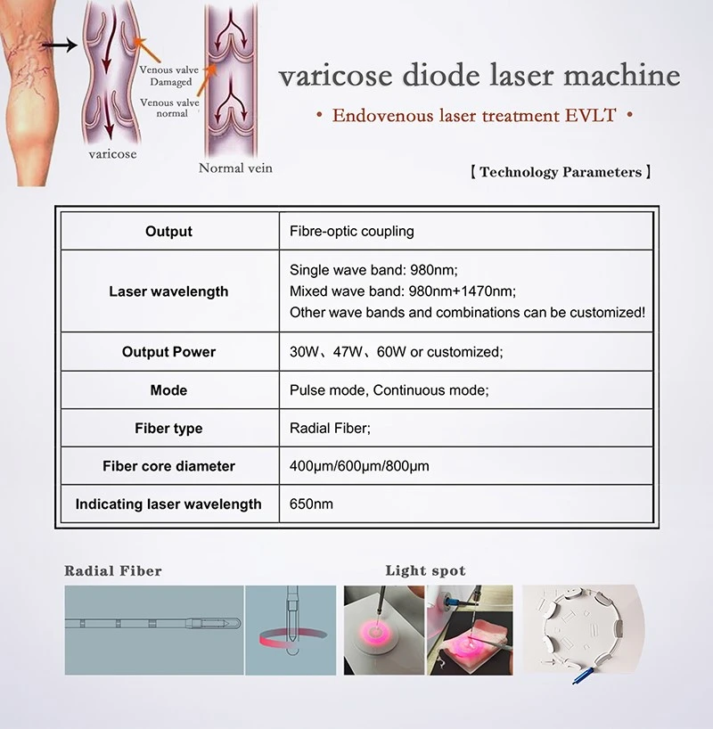 1470nm--980nm-6--1-diode-laser-machine 1470nm--980nm-6--1-diode-laser-machine
